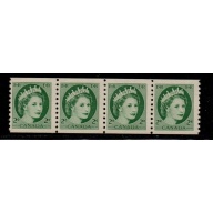 Canada Sc 345 1954 2 c QE II coil strip of 4 stamp set mint NH