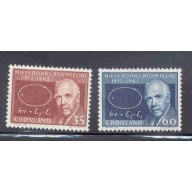 Greenland  Sc 66-67 1963 Niels Bohr stamp set mint NH