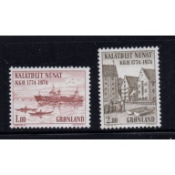 Greenland Sc 98-99 1979 Trade Dept Anniversary stamp set mint NH